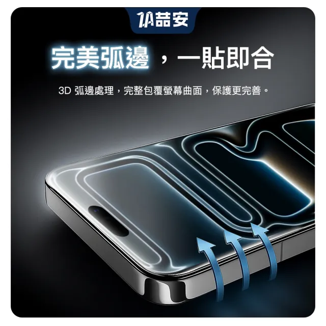 【ZA 喆安】360度防窺鋼化玻璃螢幕手機保護貼膜i18/17/16/15/14/13/12/11 Air/Plus/Pro/Pro Max適用iPhone