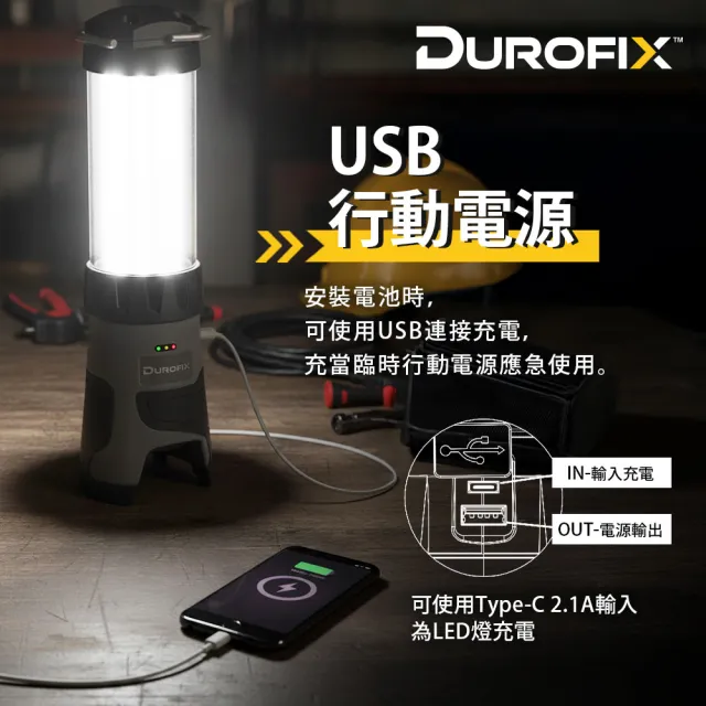 【Durofix 德克斯】LED工作燈 露營燈 照明燈-單機版(鋰電池 12V露營燈 RL1242)