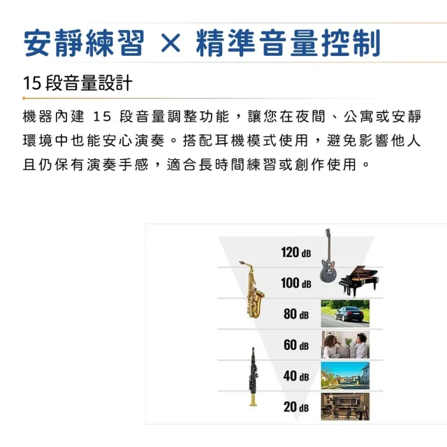 【Yamaha 山葉音樂】YDS-150 數位薩克斯風／就是要隨心所欲(YDS150 電吹管 SAX 管樂器 直笛 豎笛 中國笛)
