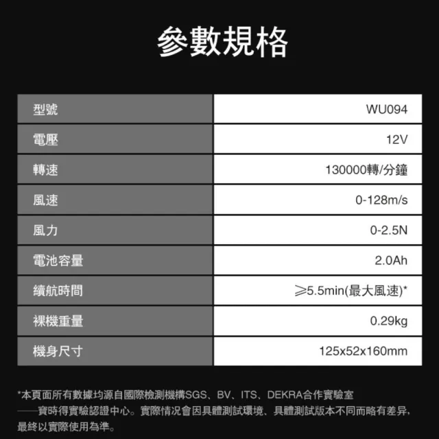 【WORX 威克士】12V 空氣吹塵槍 無刷吹塵槍 強力渦輪 無線除塵 暴力風扇 空機(WU094.9)