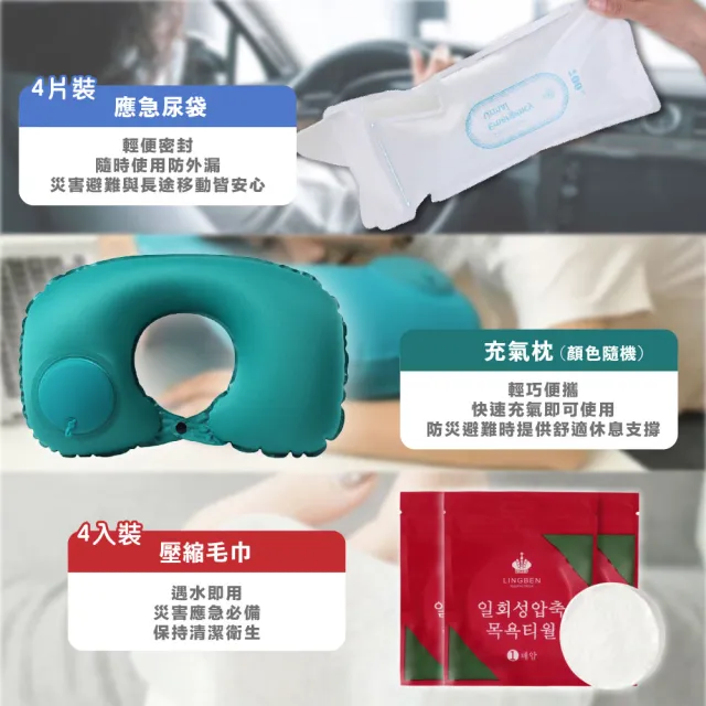 【XUMU SELECT 旭沐選物】22合1豪華版 防災包 避難包 求生包 野外求生工具(求生哨 保暖毯 安全錘 警報器)