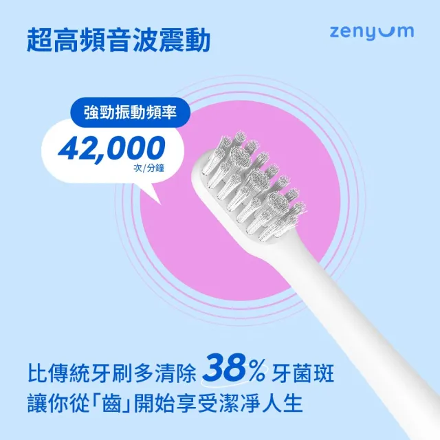 【Zenyum】Sonic™ Go 隨行版音波振動牙刷(新加坡專業牙醫設計/僅97克/IPX7防水)
