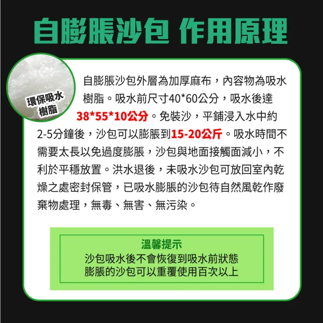 【楠科太太】颱風沙包 吸水沙袋 科技防洪沙包 膨脹沙包 環保沙包 防颱沙包 618-ESB4060(防洪沙包 擋水袋)