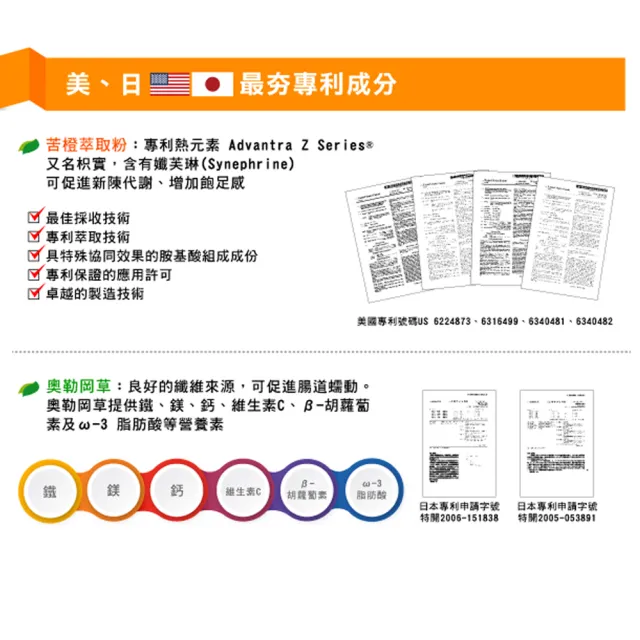 【日本味王】專利成份 窈窕元素膠囊X3盒(共270粒)