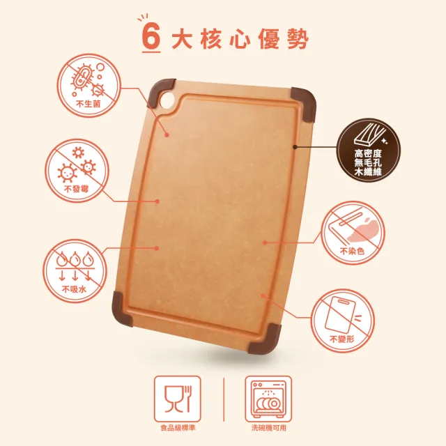 【mo select】超值2入組 高密度抗菌防霉止滑木纖維砧板L(砧板/沾板/抗菌砧板/切菜板/導水溝槽)