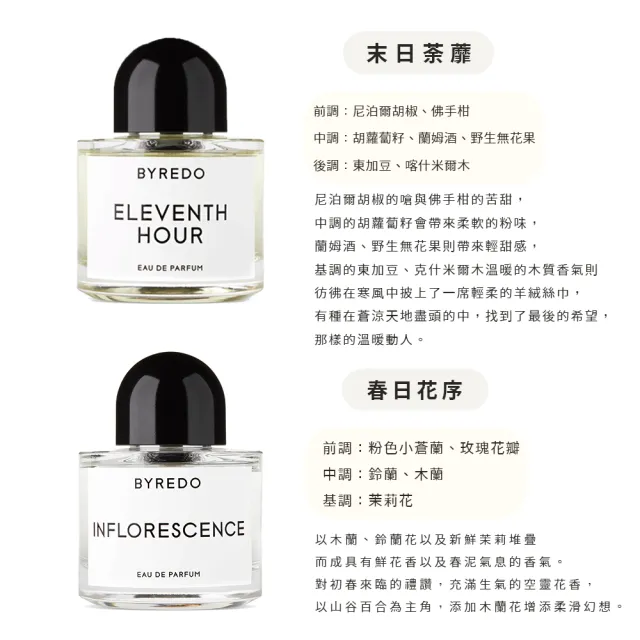 【BYREDO】淡香精 50ml 多款任選