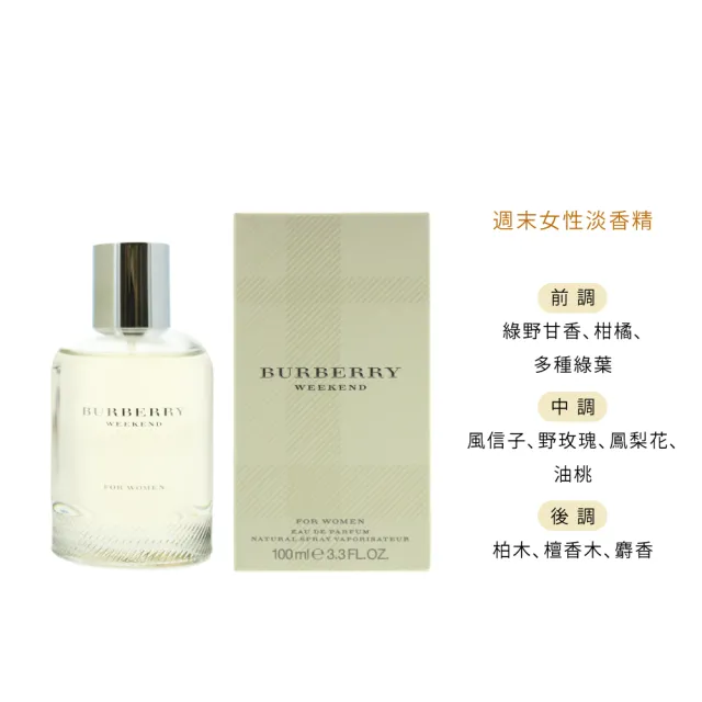 【BURBERRY 巴寶莉】粉紅風格女性淡香水/週末男性淡香水/週末女性淡香精 100ml(多款任選)