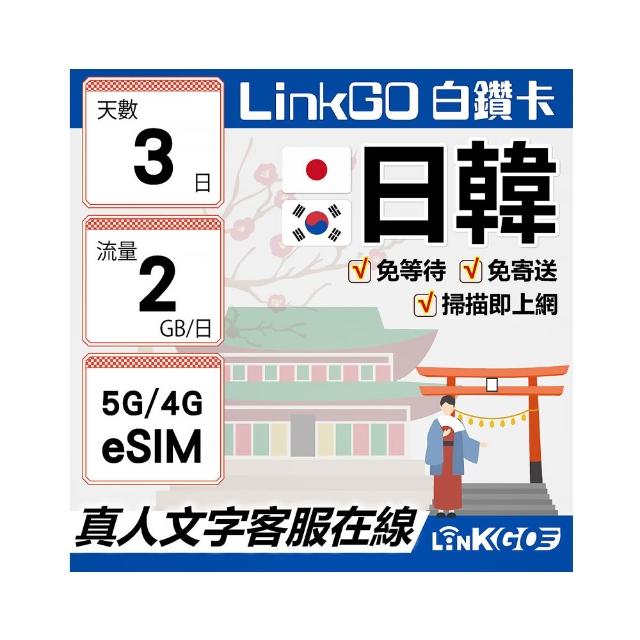 【LINKGO】白鑽卡 日韓 eSIM卡 3天上網 每日2GB 高速流量(日本網卡 大阪 東京 韓國網卡 首爾 釜山)