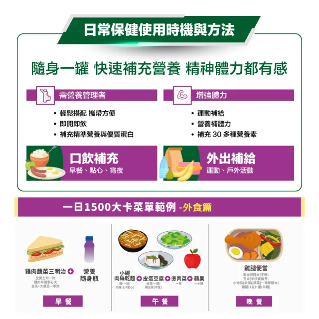 【QUAKER 桂格】營養素100鉻含纖配方237ml×24入×2箱 共48入