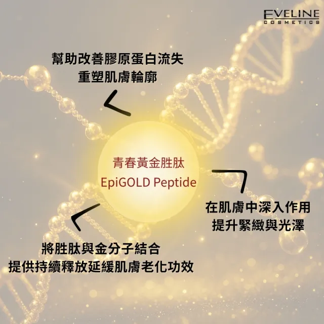 【Eveline Cosmetics】黃金胜肽 緊緻精華 30ml(波蘭原裝)