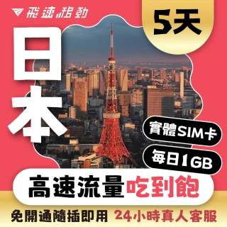 【飛速移動】日本5天｜每日1GB 高速流量吃到飽(日本網卡 日本網路 日本 網卡 網路 上網 sim卡)