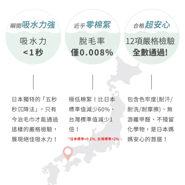 【mo select】日本製今治薩馬爾罕長纖棉浴巾超值2入組(獨家雙認證/近零棉絮/超吸水/ 親膚不掉毛)