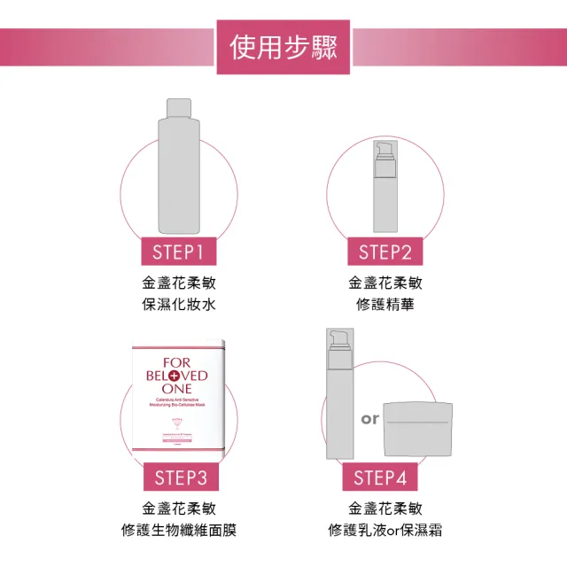 【For Beloved One 寵愛之名】金盞花柔敏生物纖維面膜 3片/盒 共2盒(敏弱肌適用/保濕/舒緩)