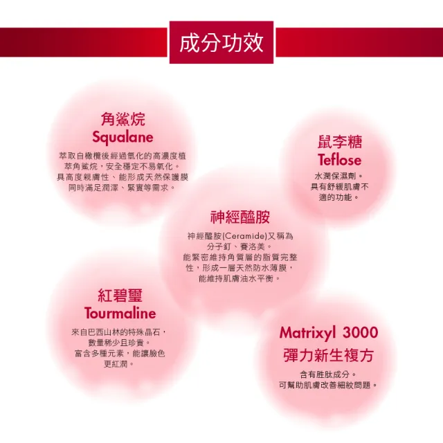 【For Beloved One 寵愛之名】全能抗皺神經醯胺角鯊生物纖維面膜 3片/盒(角鯊烷/抗老/撫紋/緊緻)