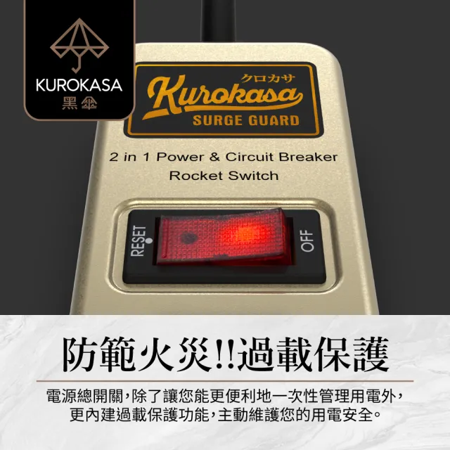 【iPlus+ 保護傘】1開6插3P黑傘鐵殼延長線1.2m-2入組(KU-5162J.防火防突波.旋轉插頭.插座.電源線)