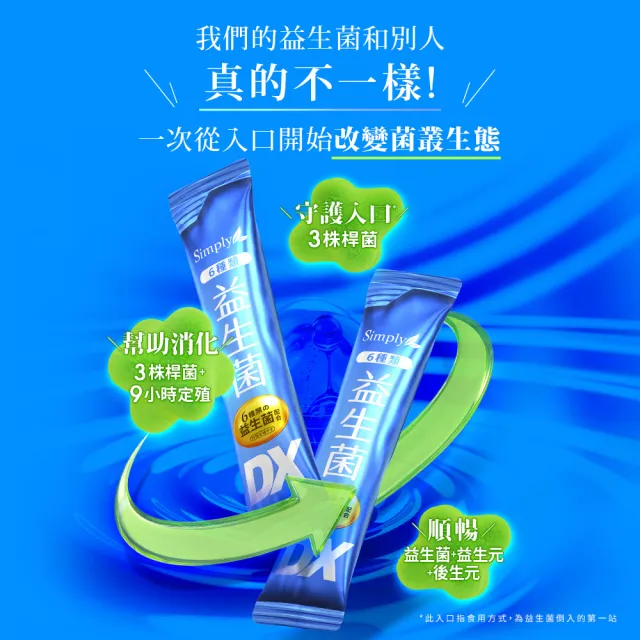 【Simply 新普利】日本專利益生菌DX 30包/盒(300億活酵益生菌 張語希營養師推薦.調整體質.專利菌株)