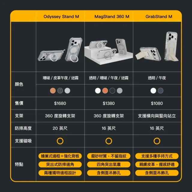 【MAGEASY】iPhone 17 MagStand 360 M 旋轉支架防摔磁吸手機殼(iPhone 17/Air/Pro/Pro Max)