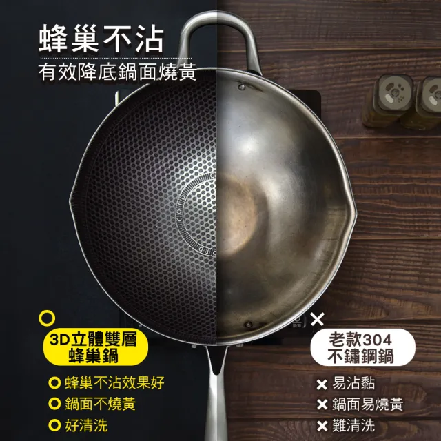 【COTD】3D立體雙層蜂巢不鏽鋼鍋-IH爐可用鍋(炒菜鍋/煎鍋/炒鍋/台灣出貨)