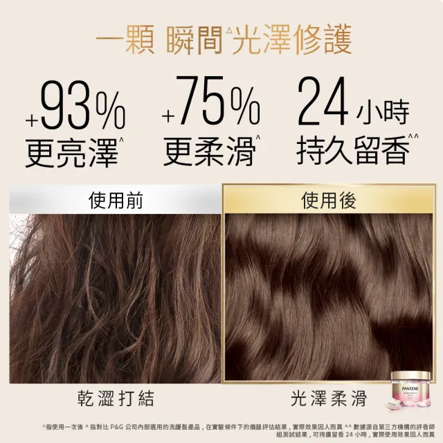 【PANTENE 潘婷】膠囊護髮精華油 25顆x3入(爆水膠囊髮油/免沖洗護髮)
