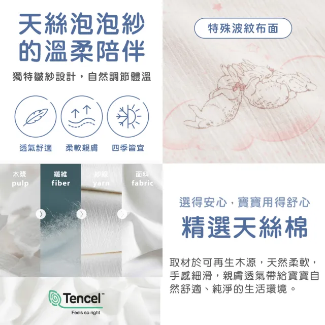 【奇哥】比得兔天絲泡泡紗安撫枕(嬰兒安撫/彌月禮物)