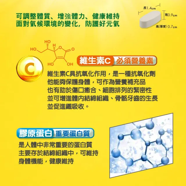 【永信藥品】維生素C1000緩釋錠30粒x1瓶(永信監製)