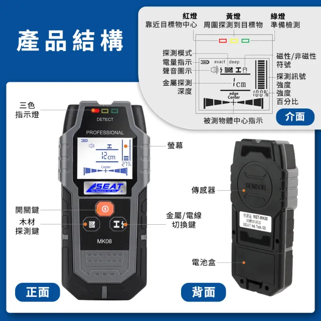 【久良儀器】金屬探測儀 鑽孔工具 水電裝修 水泥牆專用 牆體探測器 165-MK08(牆內電線 探測器 牆內檢測)