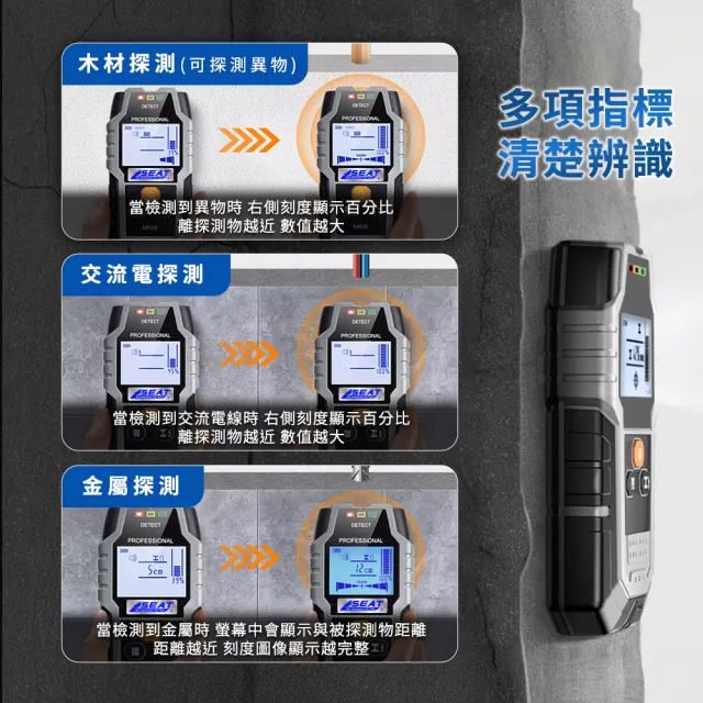 【久良儀器】金屬探測儀 鑽孔工具 水電裝修 水泥牆專用 牆體探測器 165-MK08(牆內電線 探測器 牆內檢測)