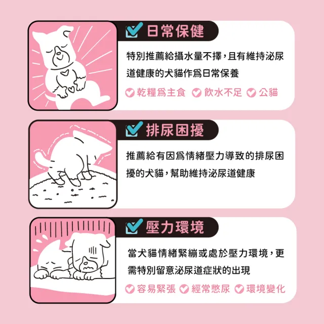 【怪獸部落】犬貓保健OK！蔓越莓 1.5gx30包/盒(兼顧寶貝們的泌尿x心情！)