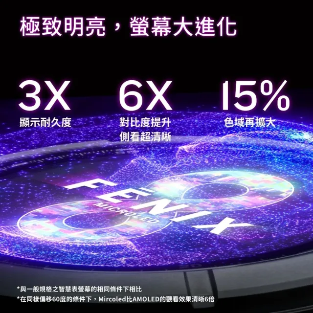 【GARMIN】Fenix 8 Pro MicroLED 全方位戶外進階GPS智慧腕錶 51mm
