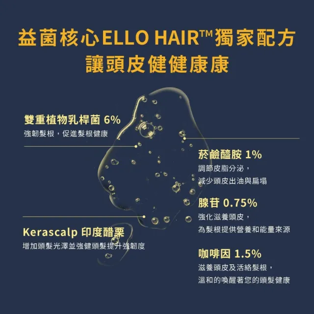 【ELLO】益生菌頭皮養護精華噴霧 Root Boosting Spray 115ML 2入(益生菌 頭皮保養 強健髮根 2入組)