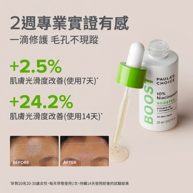 【Paulas Choice 寶拉珍選】2％水楊酸精華液＋10％B3毛孔調理美白精萃