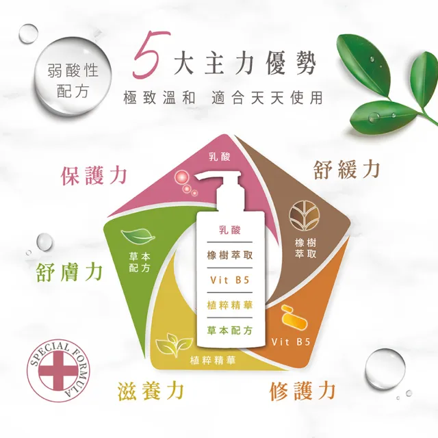 【GREEN PHARMACY 草本肌曜】經典私密潔膚露300ml&370ml(7款-清新/水嫩/自然香氣/孕期可用)