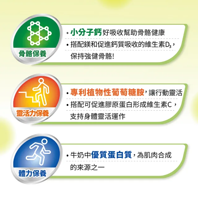 【Anlene 安怡】官方直營 濃醇香高鈣低脂奶粉1400gX2罐