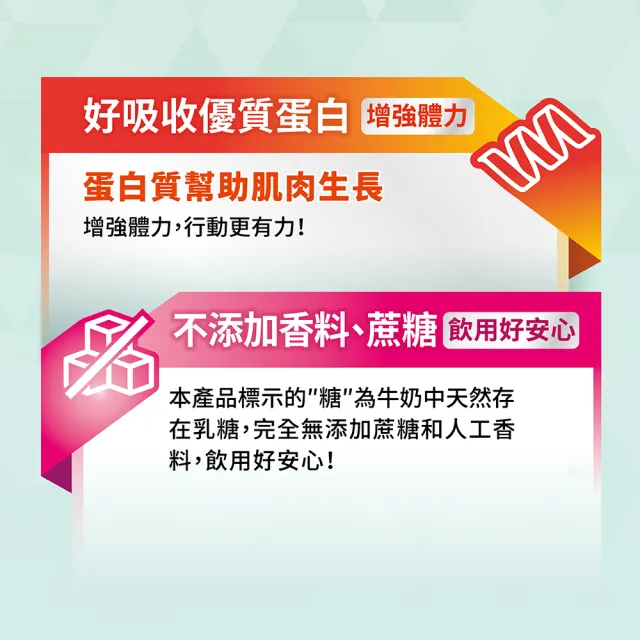 【Anlene 安怡】關鍵EX高鈣低脂奶粉1500g/罐