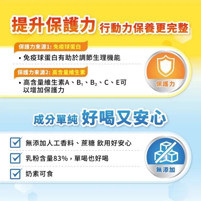 【Anlene 安怡】濃縮乳清蛋白免疫球蛋白高鈣低脂奶粉1400g/罐