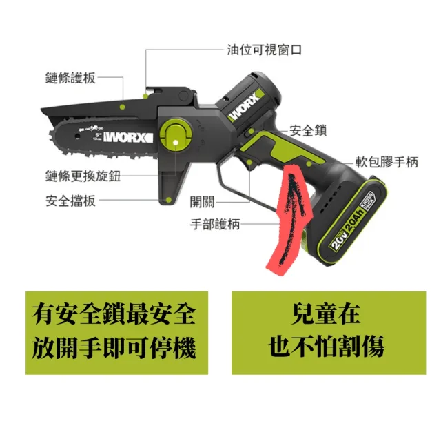 【WORX 威克士】20V 12cm 無刷鋰電迷你小型電鋸(WD331)