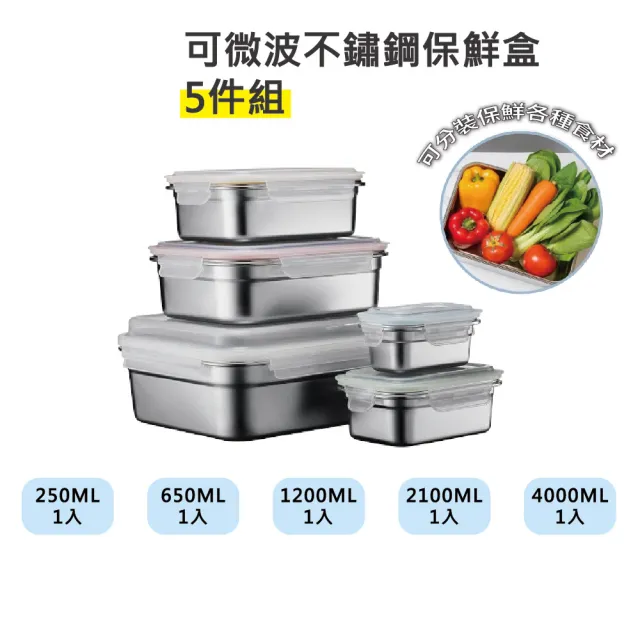 【KINYO】超大容量可微波304不鏽鋼保鮮盒五件組 4L+2.1L+1.2L+650ML+250ML(可堆疊收納 KLC-4005)