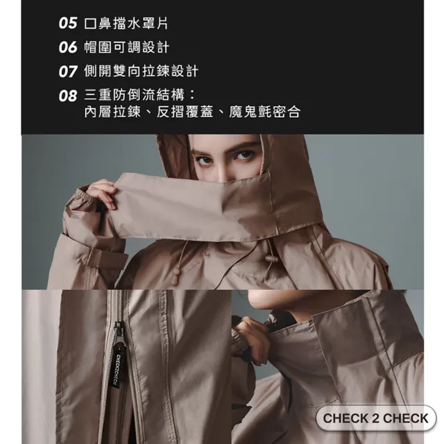 【CHECK2CHECK】C2C 2.0側開瞬穿後背包極鋒雨衣