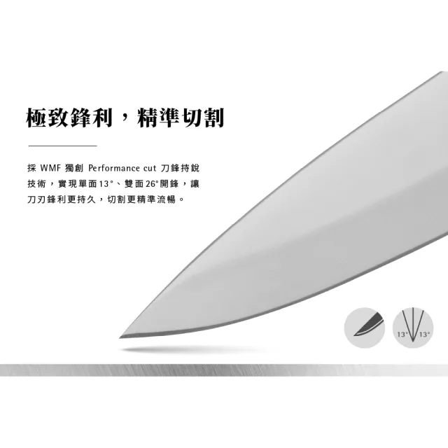 【WMF】德國製 Sequence 六件組(含主廚刀/片肉刀/麵包刀/蔬果刀/剪刀/刀座)