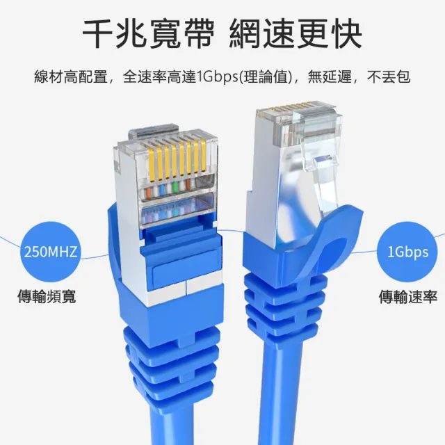 【DTAudio】Cat.6網路線 3m(金屬接頭 RJ45 網路線 ADSL 路由器網路 乙太網路線)