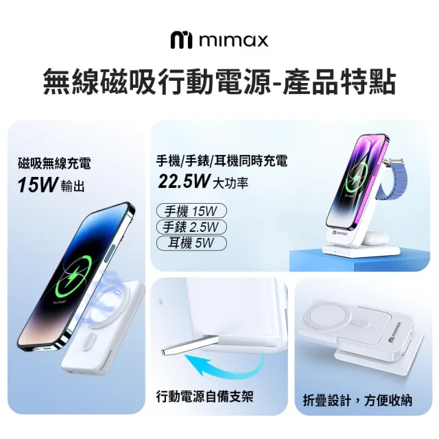 【米覓 mimax】W20 10000mAh 15W 單孔輸出 固態電芯無線磁吸行動電源(Magsafe)