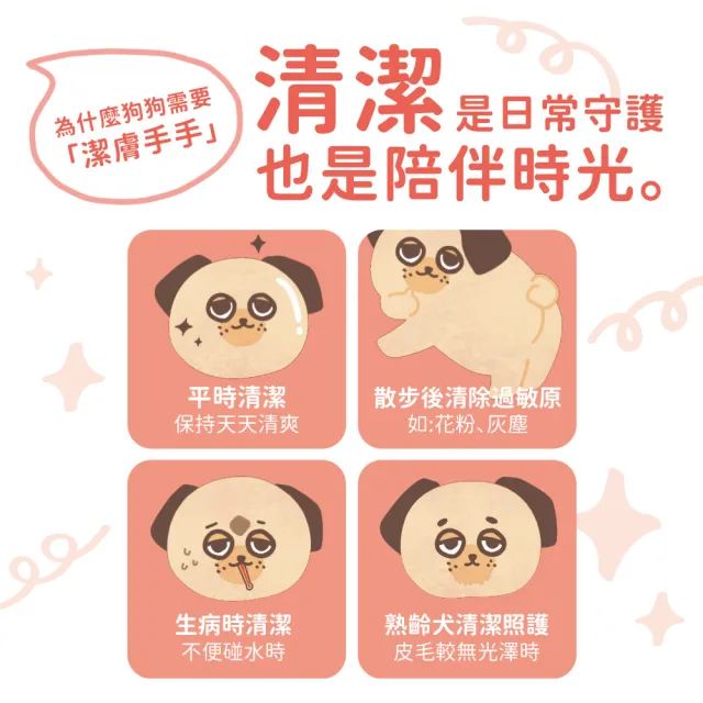 【IN-Plus】犬貓專用 潔膚手手 10入x2包(日本製 寵物清潔 擦澡巾 手套型 天然植萃 無添加香料)