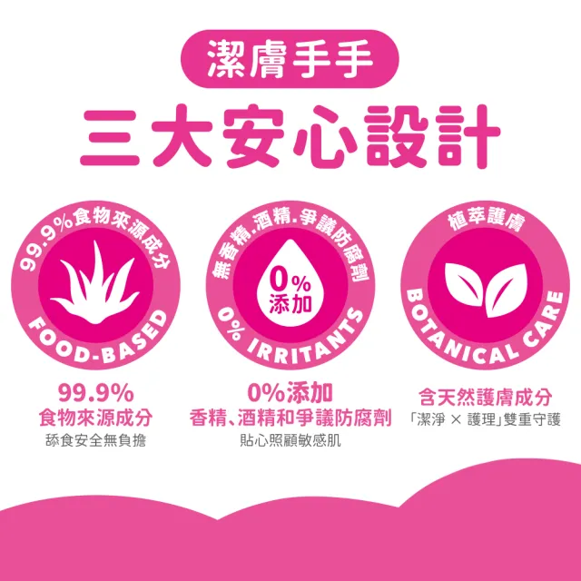 【IN-Plus】犬貓專用 潔膚手手 10入x3包(日本製 寵物清潔 擦澡巾 手套型 天然植萃 無添加香料)