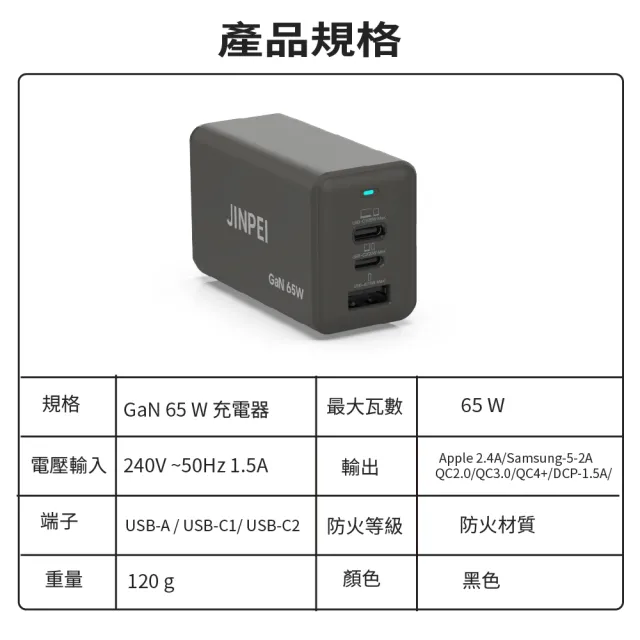 【JINPEI 錦沛】65W GaN氮化鎵 Type-C三孔快充充電器 支援iPhone17 16 Mac筆電充電頭
