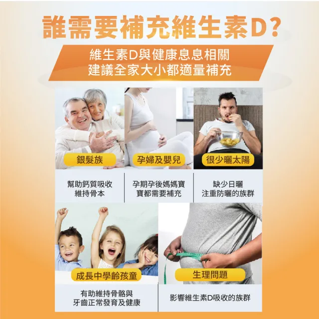 【寶齡富錦】液態維生素D3+Omega3 DHA/EPA 5入組(30ml/盒)