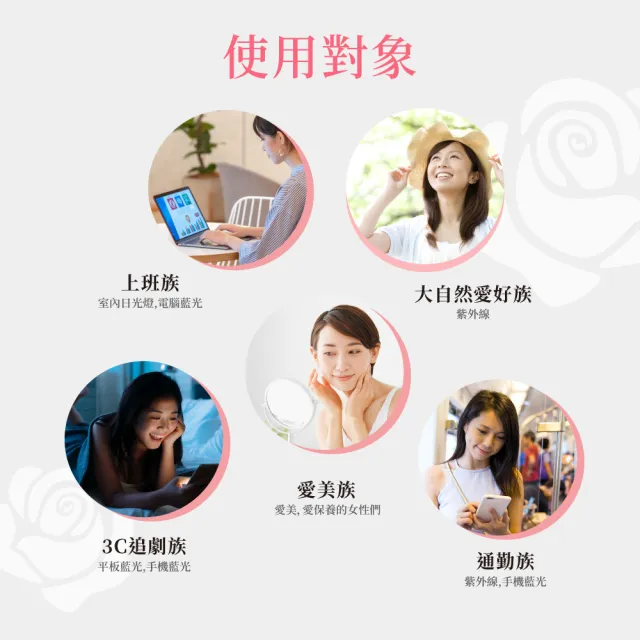 【娘家】穀胱甘肽GSH美日皙煥妍錠(60錠/盒)