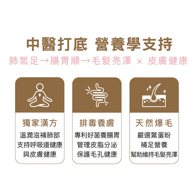 【HOMI 毛與家】肌優股 皮毛保健粉-30包x3盒(寵物益生菌 皮膚保健 狗益生菌 貓咪益生菌 貓保健品 犬貓適用)