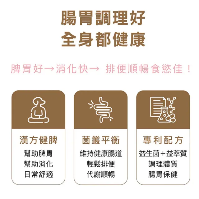 【HOMI 毛與家】腸胃淨 寵物益生菌保健粉-30包x3盒(貓咪益生菌 狗狗益生菌 腸胃保健品 犬貓適用)