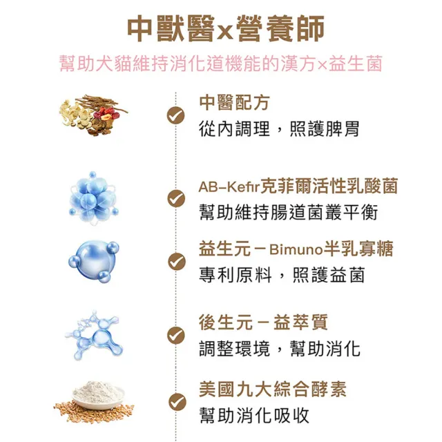 【HOMI 毛與家】腸胃淨 寵物益生菌保健粉-30包x3盒(貓咪益生菌 狗狗益生菌 腸胃保健品 犬貓適用)