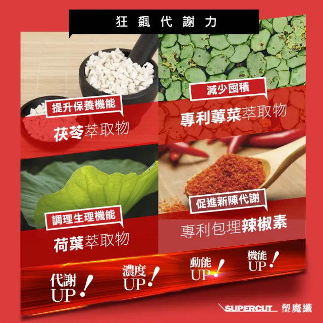 【SUPERCUT 塑魔纖】發飆超塑錠70%1盒(30錠/盒)